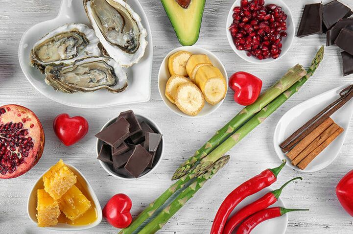 Produtos para melhorar a potência