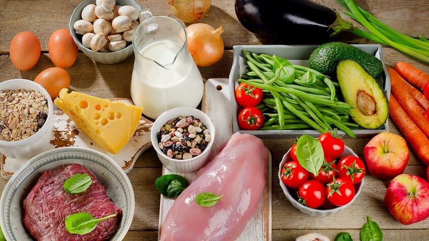 Produtos úteis para potência