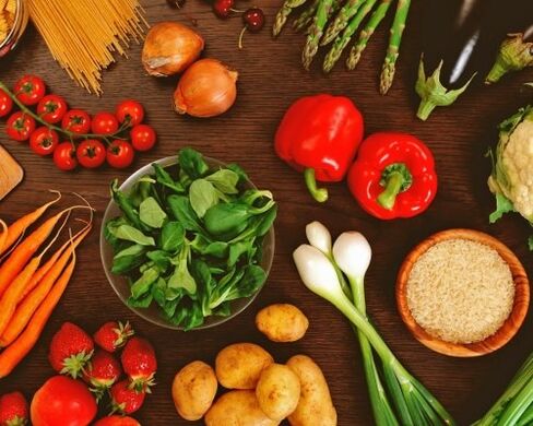 Produtos úteis para potência